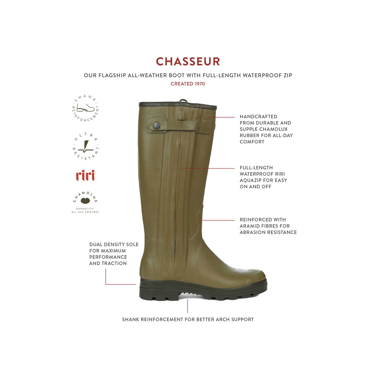 Le Chameau Chasseur Leather Lined Boot